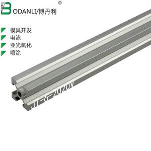 生态农业技术：推动可持续发展的未来之路